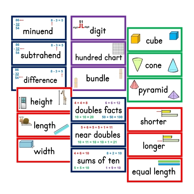 Free Printable Math Vocabulary Cards Printable Templates 2nd Grade 