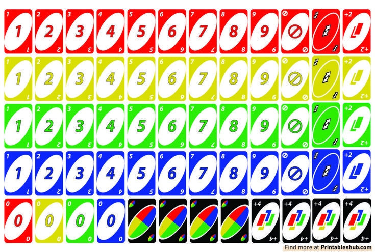Free Printable UNO Cards Deck PDF Uno Cards Uno Card Template Free 