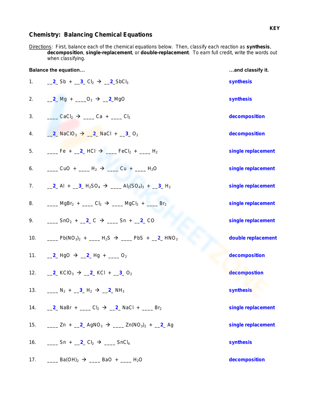 Free Printable Writing And Balancing Chemical Equations Worksheets 