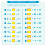 Grade 3 Math Worksheets PDF Fun And Engaging Exercises For Learning