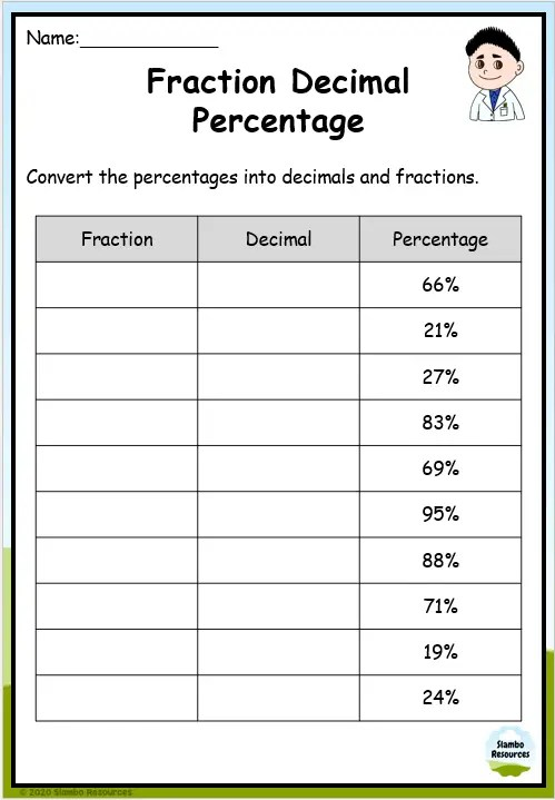 Grade 6 Fraction Decimal Percentage Worksheets Math Worksheets 