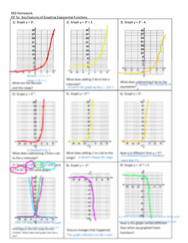 Graph Exponential Function Worksheet Worksheets Library