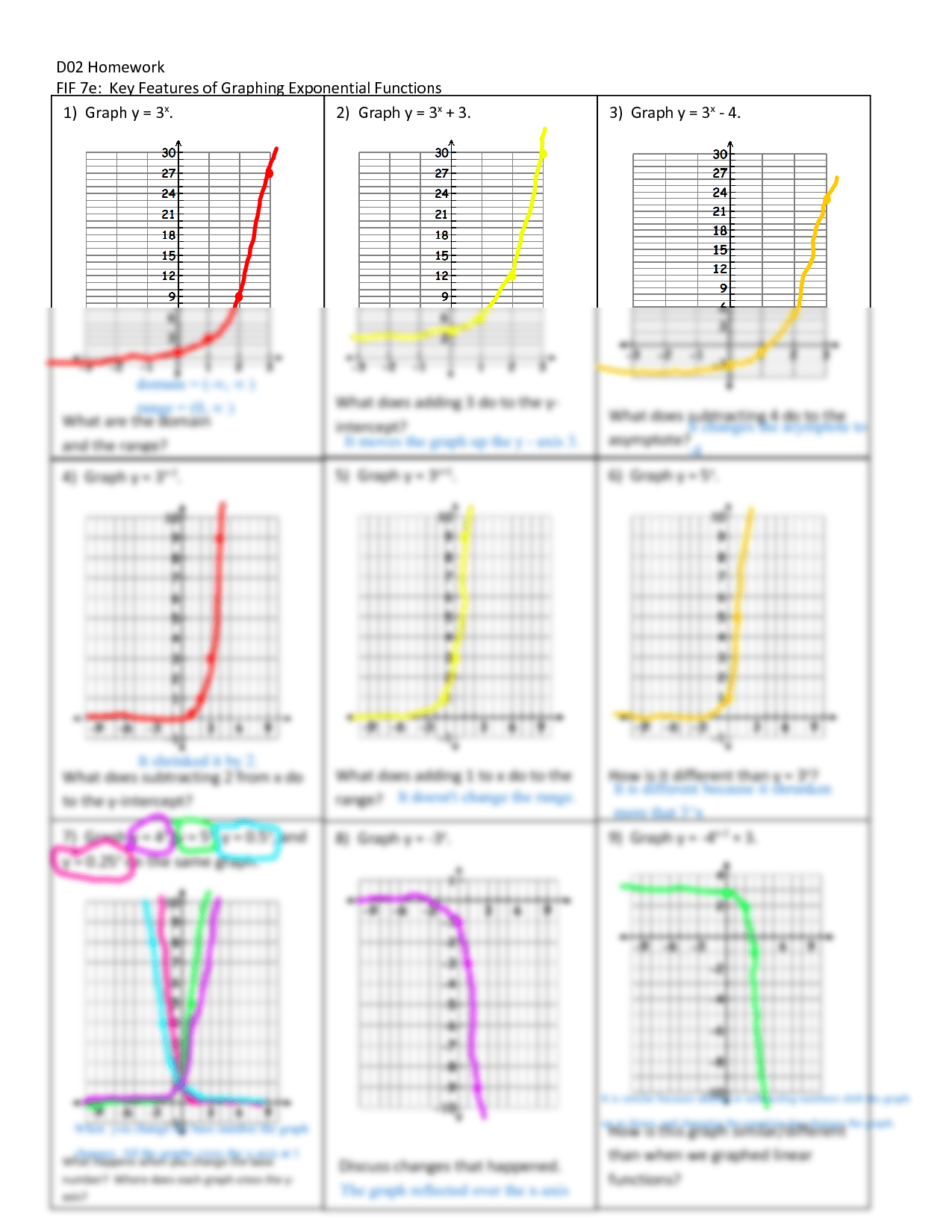 Graph Exponential Function Worksheet Worksheets Library