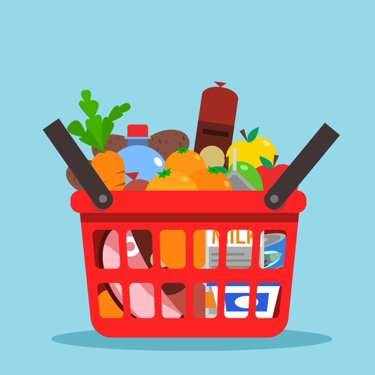 Grocery Gift Cards Buy Gift Cards Online In India Www komparify