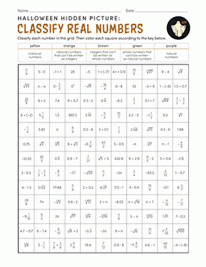 classifying real numbers worksheet