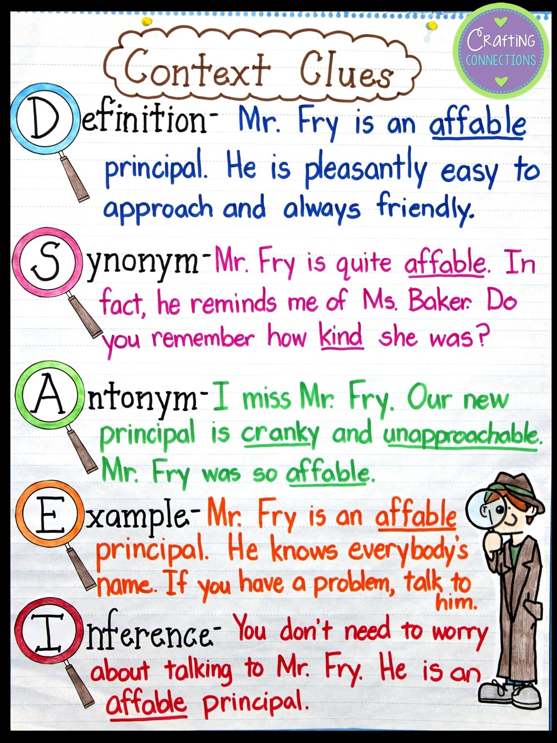 context clues worksheets 3rd grade