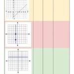Identifying Slope And Y intercept Worksheet Live Worksheets