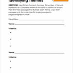 Identifying The Theme Of A Story Worksheets Worksheets Library