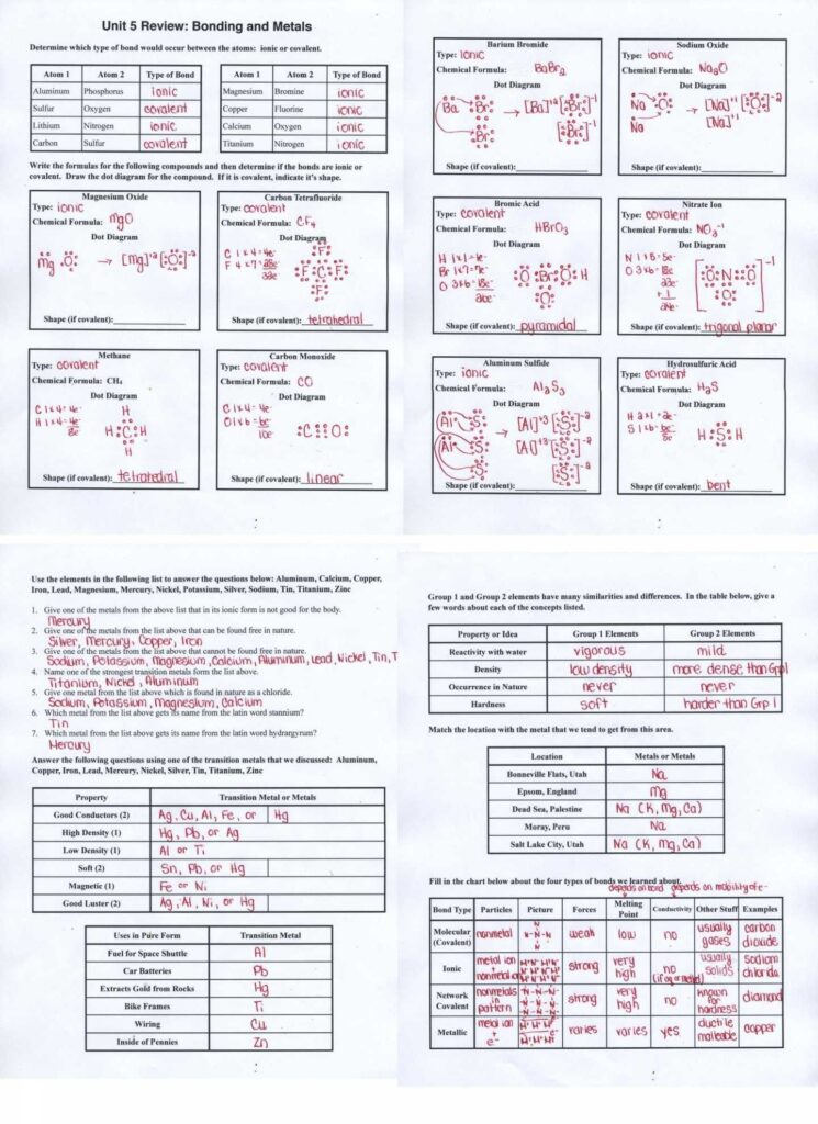 Ionic And Covalent Bonding Worksheet Db excel
