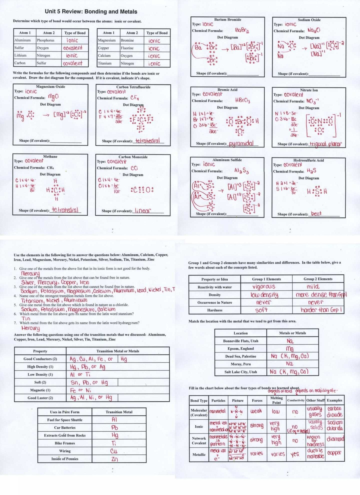 Ionic And Covalent Bonding Worksheet Db excel