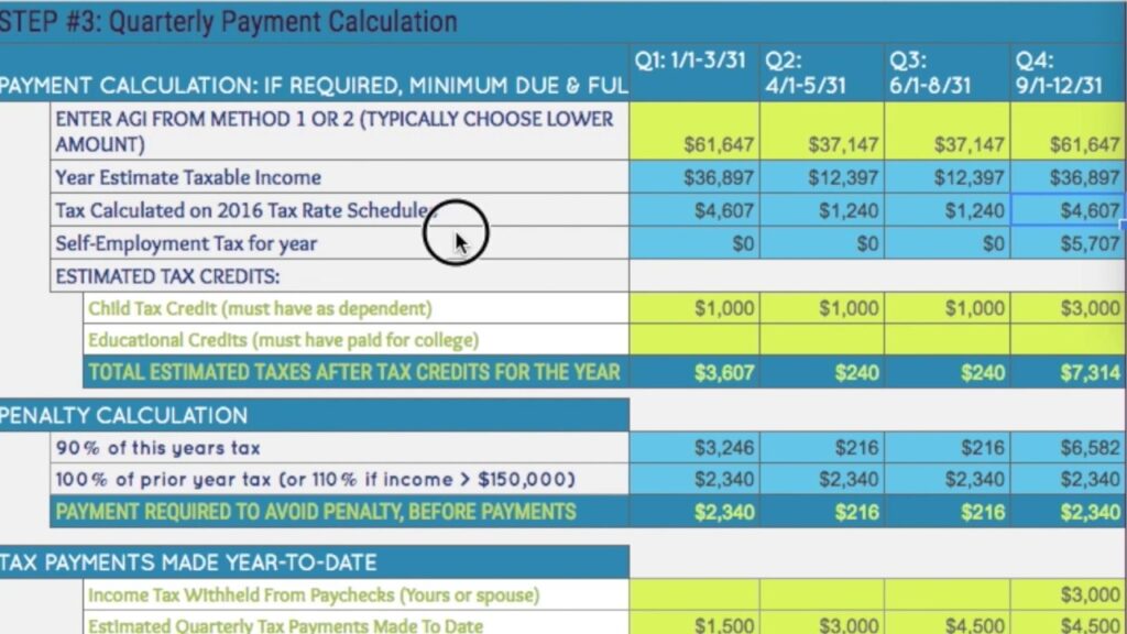 IRS Form 1040 ES Fill Out Printable PDF Forms Online Worksheets Library