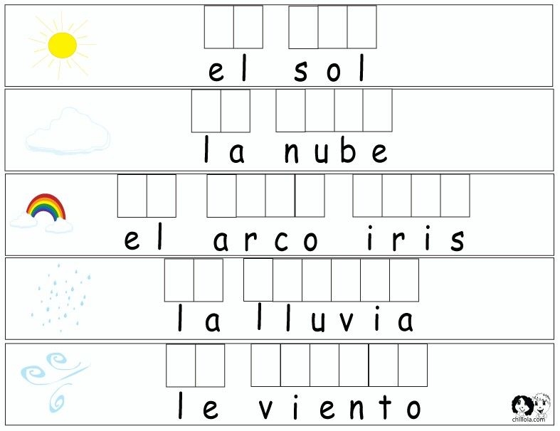 Kindergarten Spanish Worksheets Kindergarten