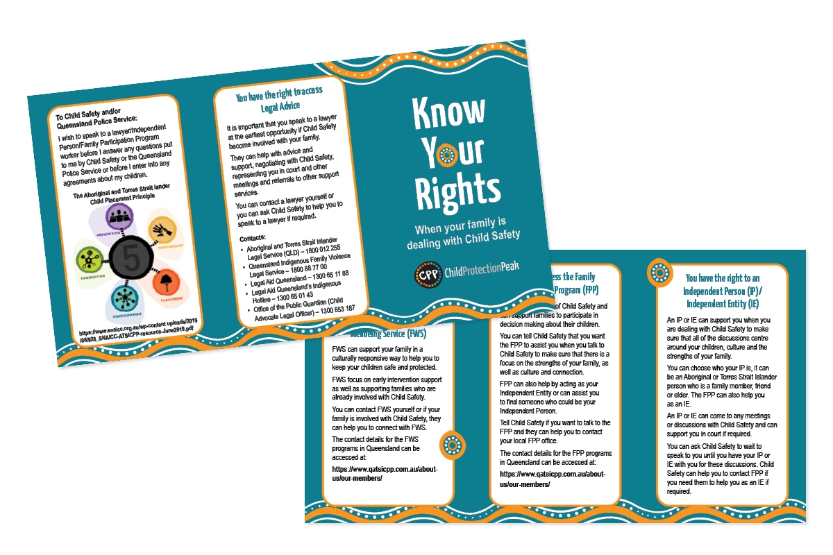 Know Your Rights Cards QATSICPP