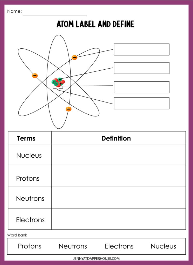 atoms and atomic structure worksheet