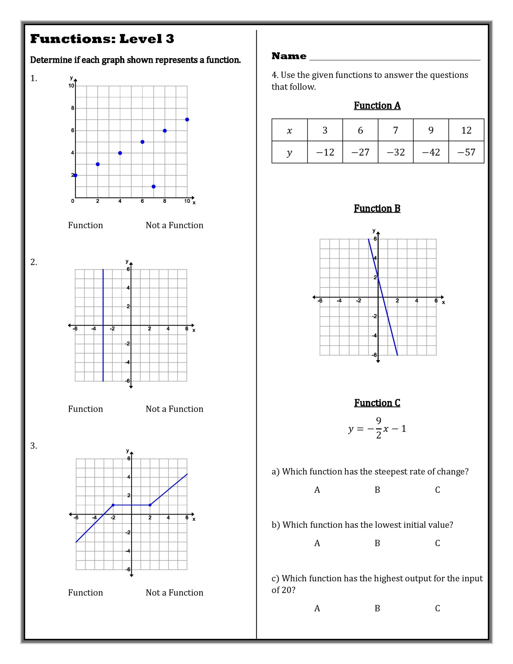 Level Ups 8th Grade Defining Comparing Functions Made By Teachers