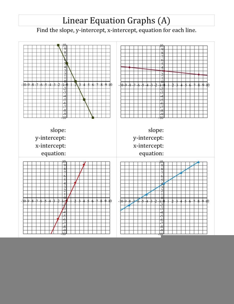Linear Equation Graph Worksheet Printable Worksheet Template 