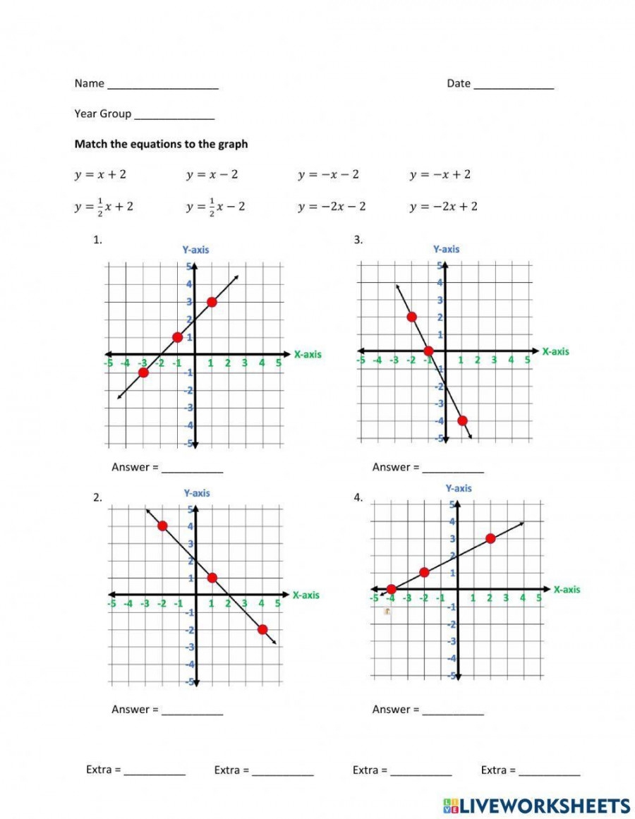 Linear Equation Graph Worksheet