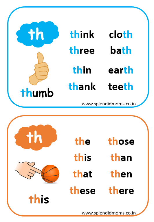 th digraph worksheets