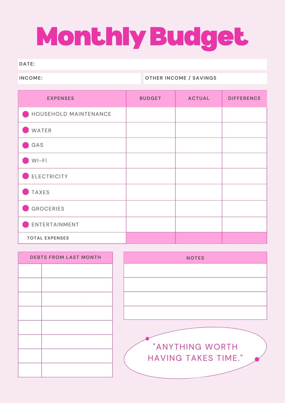 preparing a budget worksheet
