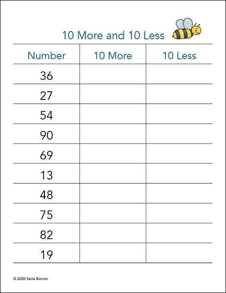 More Or Less Kindergarten Worksheets By The Resource Shop Around 
