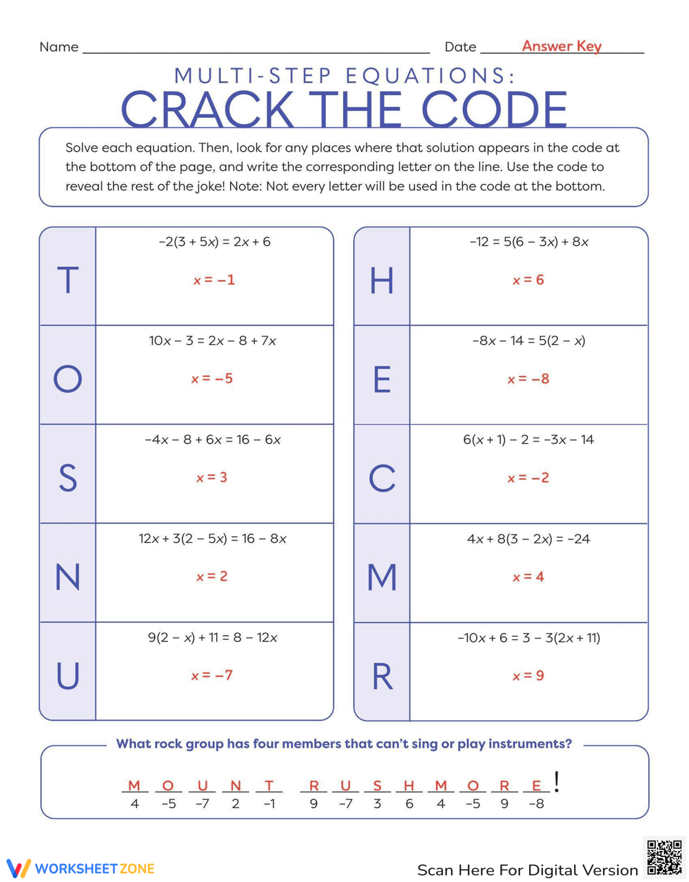 Multi Step Equations Crack The Code Worksheet Worksheets Library