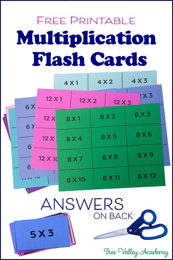 Multiplication Table Flash Cards Printable Pdf Cabinets Matttroy