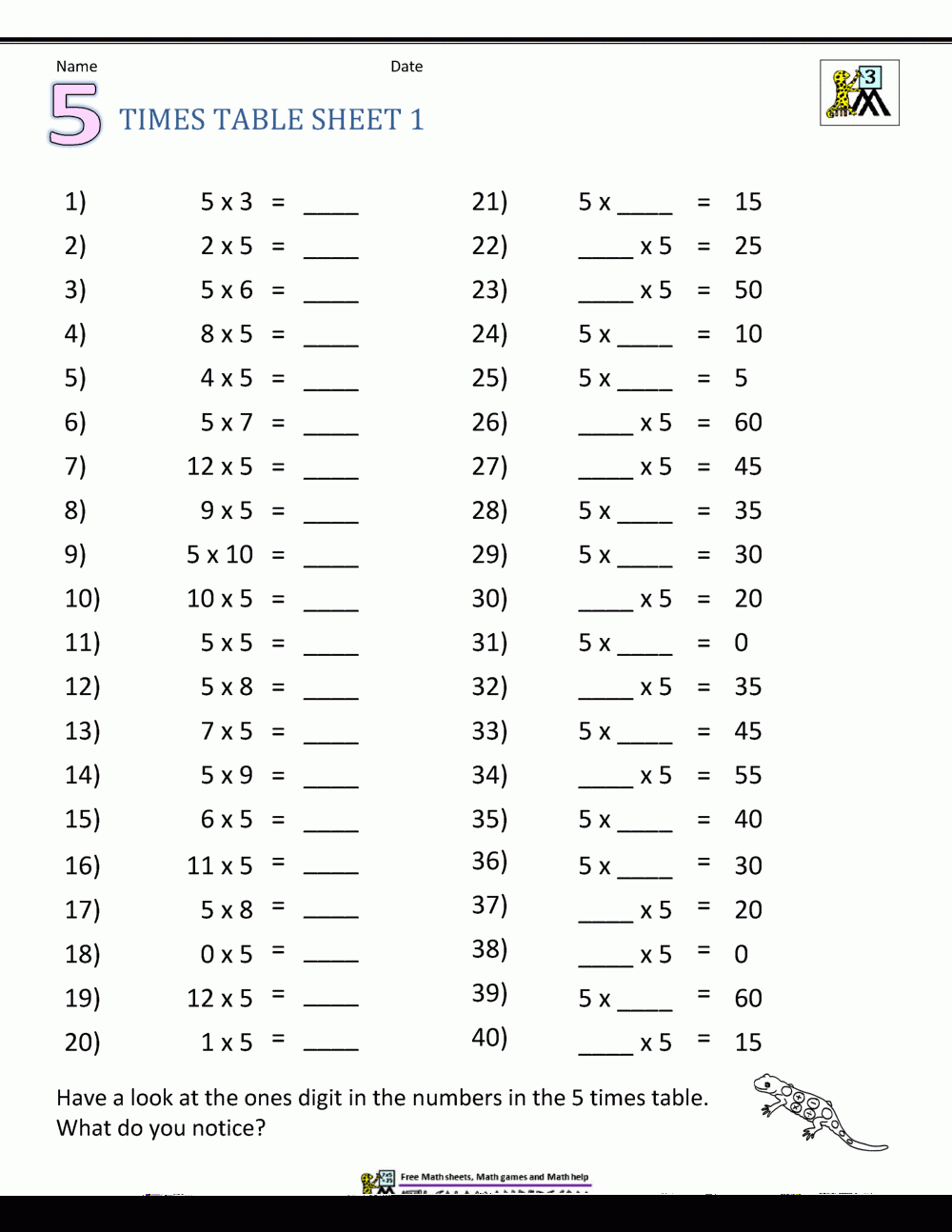 Multiplication Table Worksheet 1 5 Multiplication Worksheets