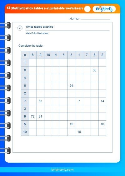 Multiplication Tables 1 15 Printable Worksheets Infoupdate