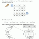 Multiplication Worksheets 3s Multiplication Worksheets