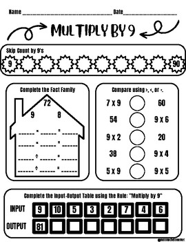 Multiply By 9 Worksheet By Miss Michels Market TPT