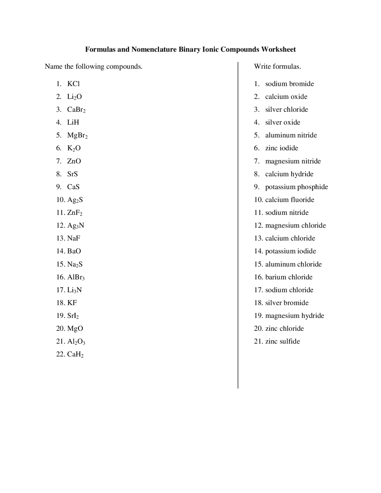 Naming Binary Compounds Lesson Plans Worksheets Worksheets Library