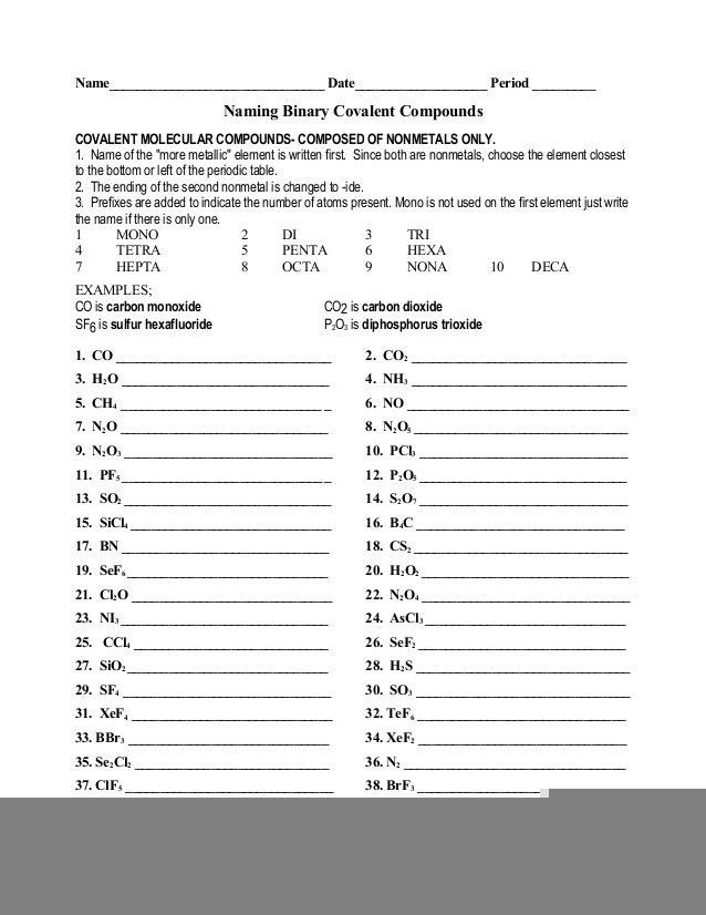 Naming Binary Compounds Worksheet Worksheet CompoundWorksheets