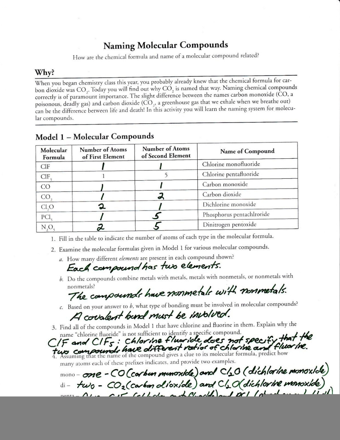 Naming Ionic Compounds Worksheet Pogil Worksheet CompoundWorksheets