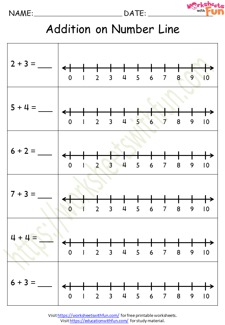 Number Line Addition Worksheets Worksheets Worksheet Hero