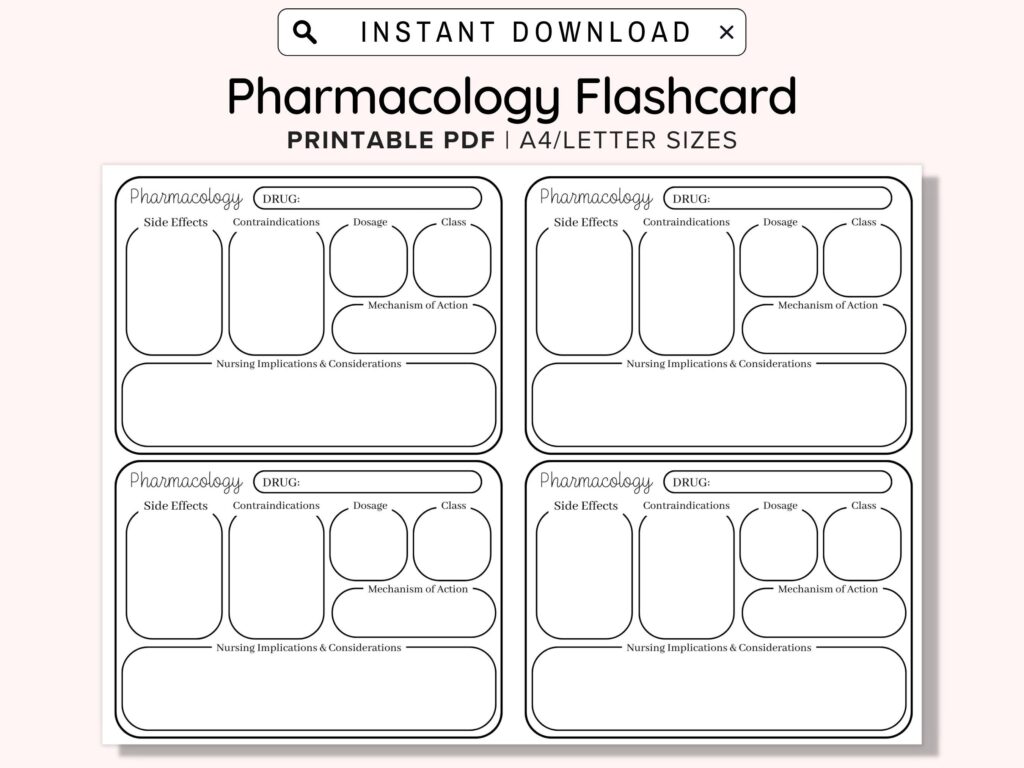 Nursing Pharmacology Flashcards