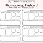 Nursing Pharmacology Flashcards