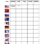 Olympics Craft And Activity Ideas For Kids Olympics Activities