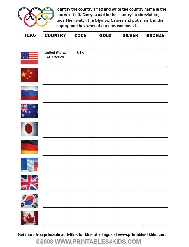 Olympics Craft And Activity Ideas For Kids Olympics Activities