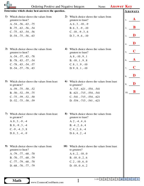negative integers worksheet