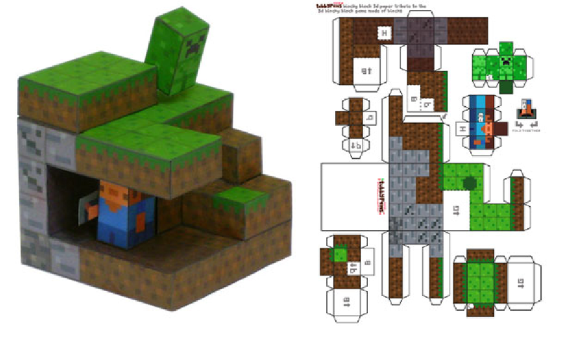 Papercraft Npc House Minecraft Printables Paper Crafts Papercraft 