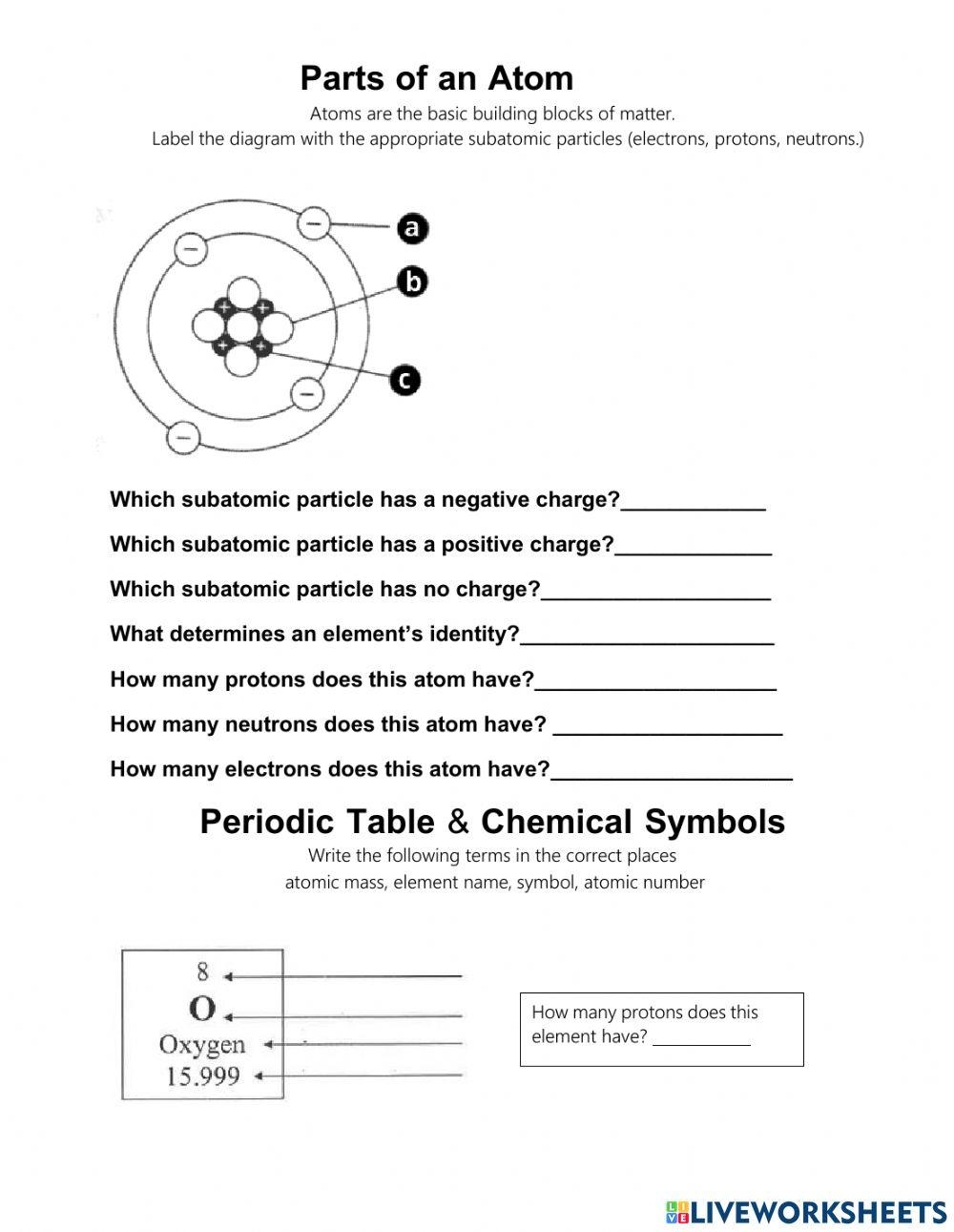 Parts Of An Atom Interactive Worksheet Live Worksheets Worksheets 