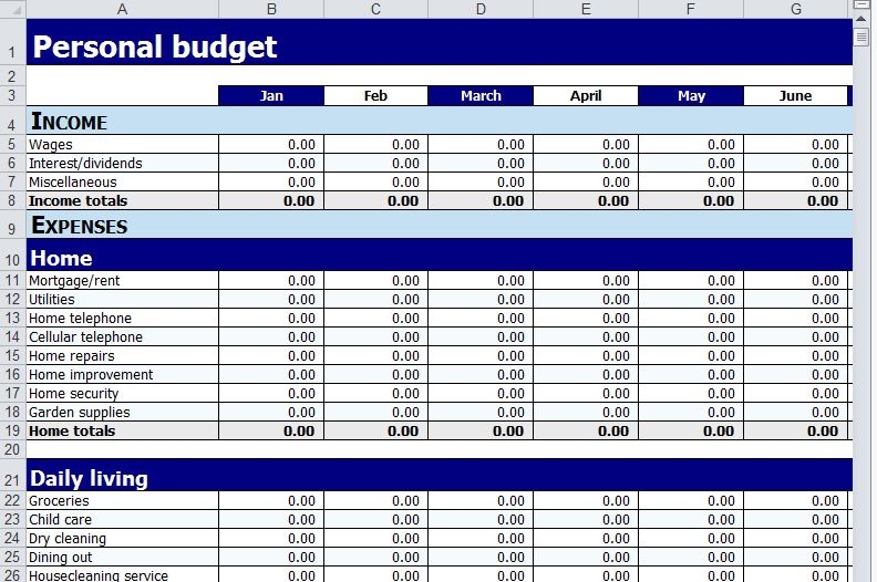 personal budget worksheet