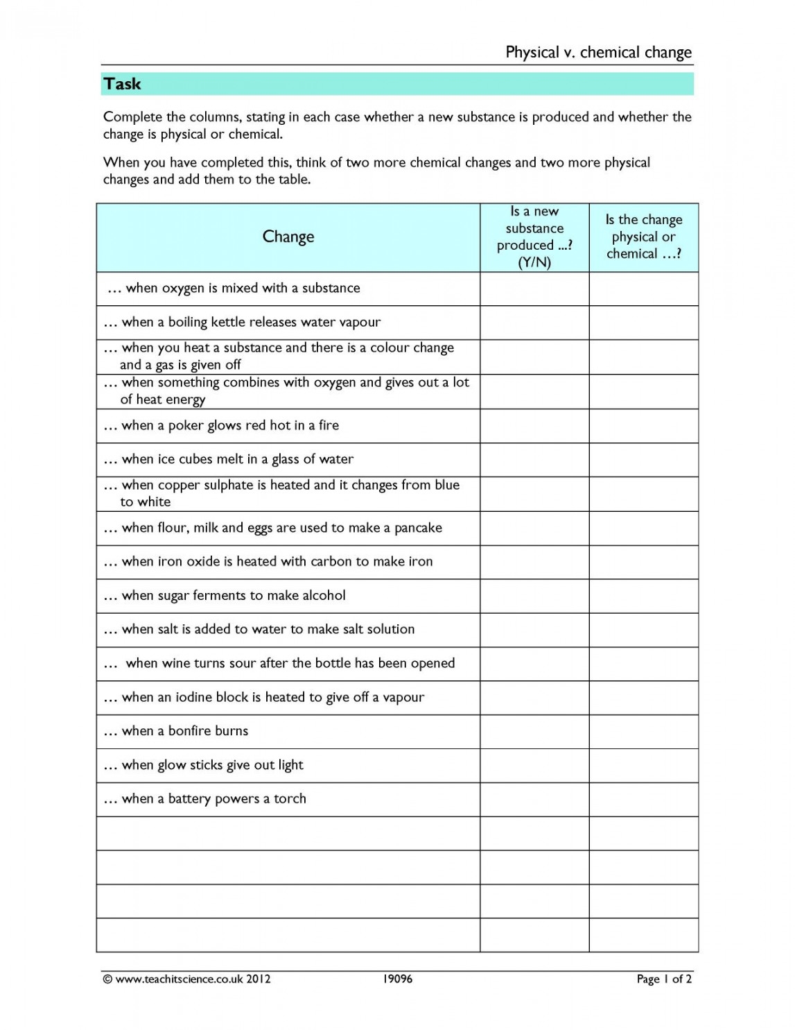 Physical Vs Chemical Change Worksheet Printable PDF Template