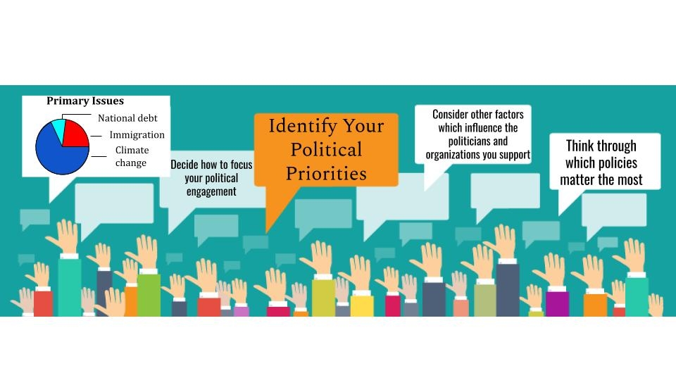Political Priorities Worksheet ACE