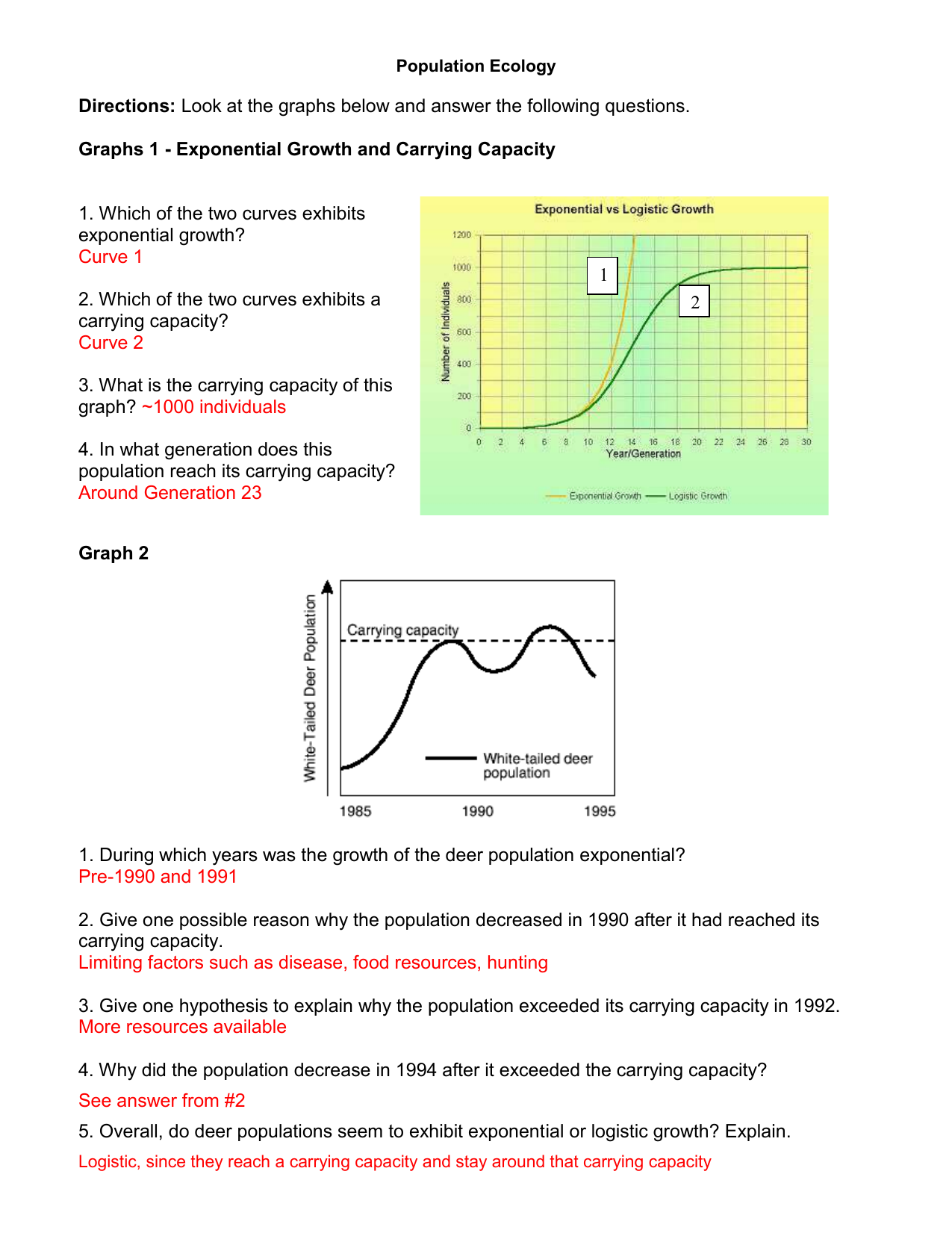 population ecology graph worksheet