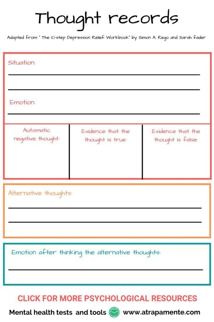 Positive Self talk For Depression Printable Coping Skills CBT Etsy