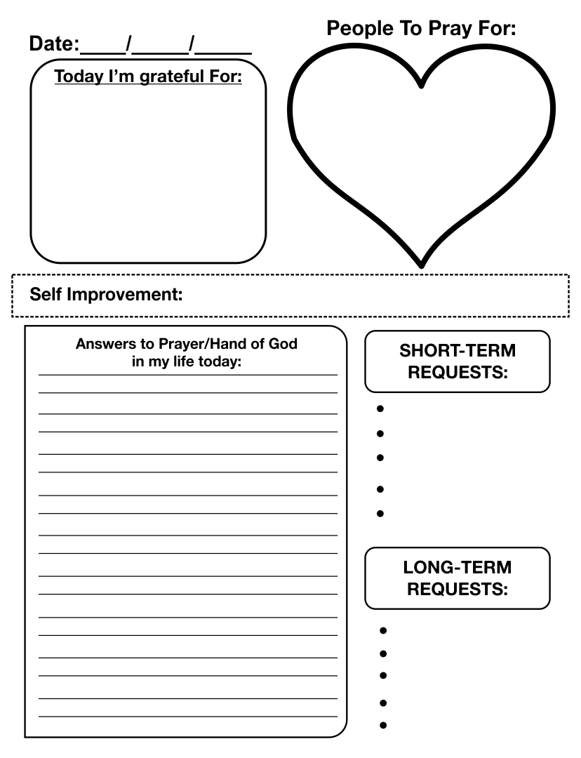 free printable prayer journal template