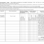 Printable Aa Step Worksheets Printable Worksheets