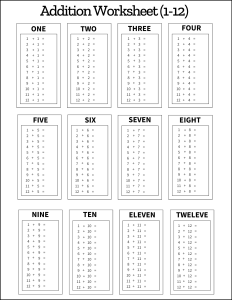 Printable Addition Charts Worksheets Free Printable Files 