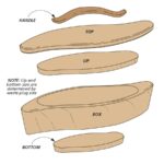 Printable Bandsaw Box Templates Printable Templates Online By Paul